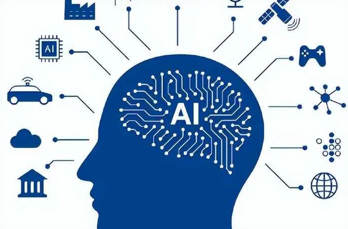 偏关县优化企业行业发展机遇、挑战与前景整体分析