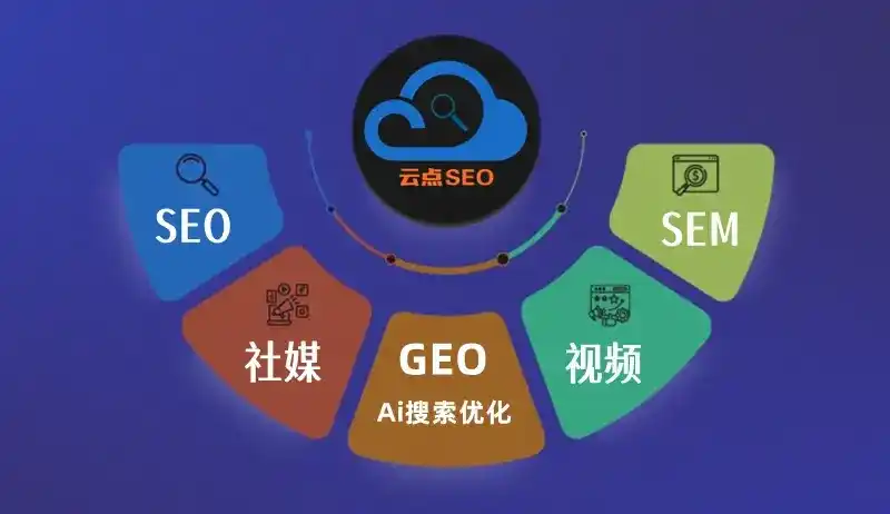 偏关县GEO优化：AI智能体时代取代SEO的全新内容优化逻辑