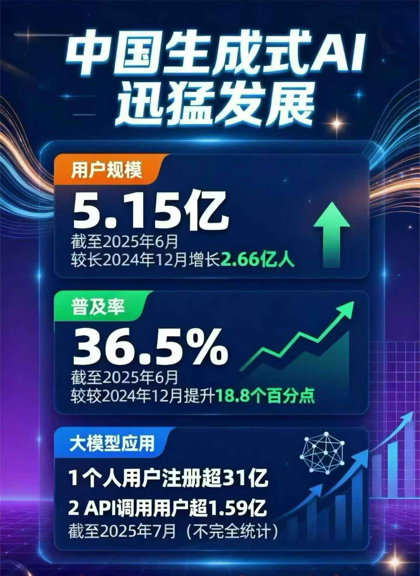偏关县豆包GEO优化是什么？内容创作核心逻辑解析