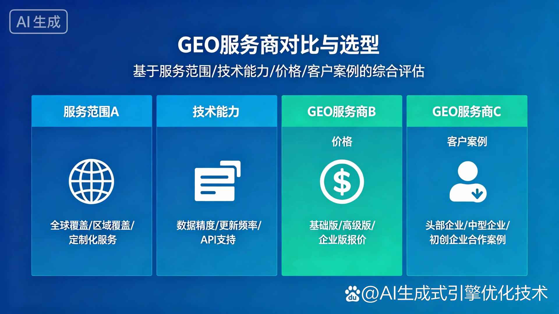 偏关县GEO优化服务商该如何选择？聊聊生成式引擎优化行业现状